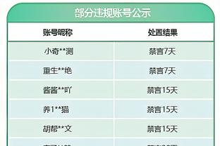 獭兔谈被严重犯规：我没受伤 这不是我最后一次受到这样的撞击